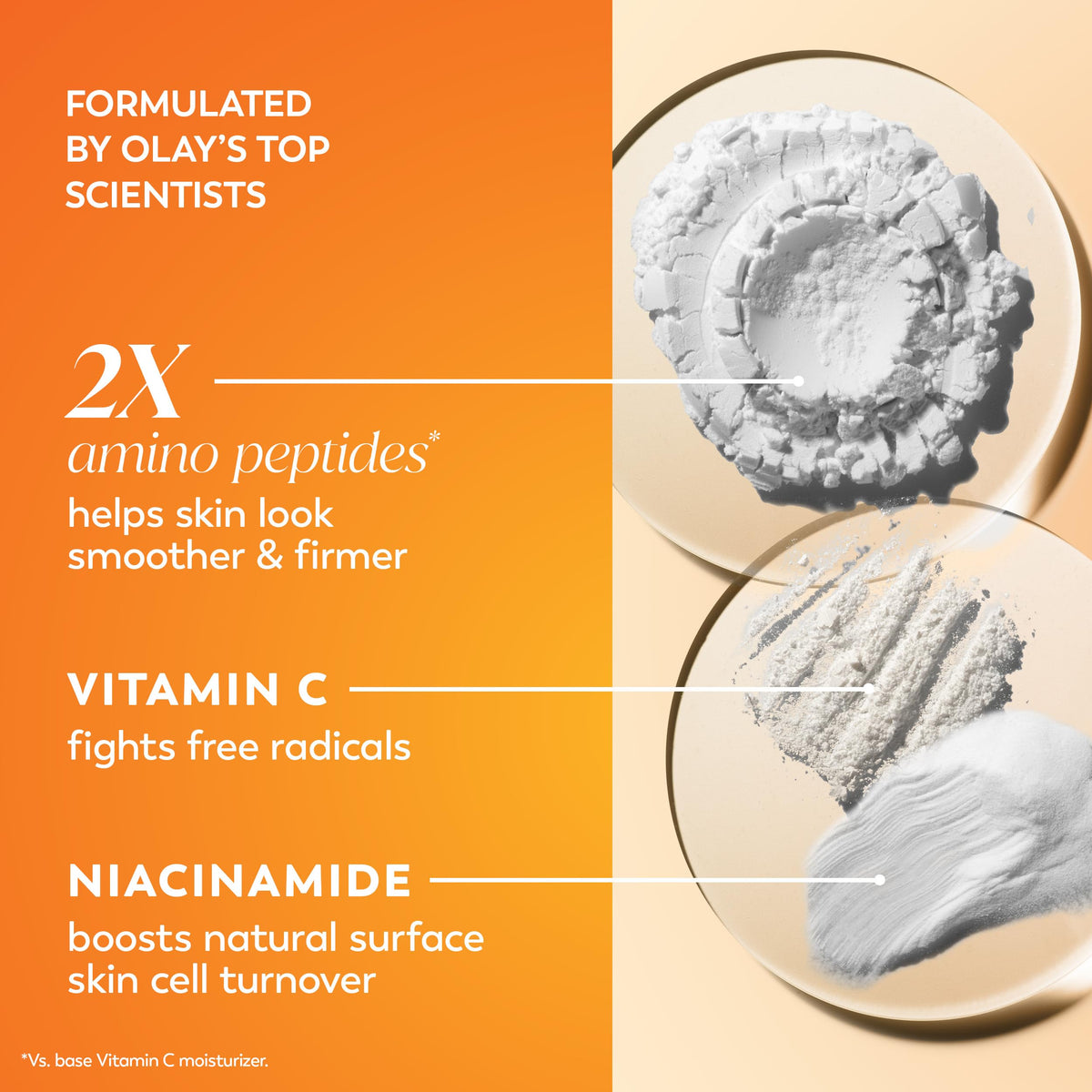 Olay Vitamin C MAX Face Moisturizer 1.7 oz with citrus fruits