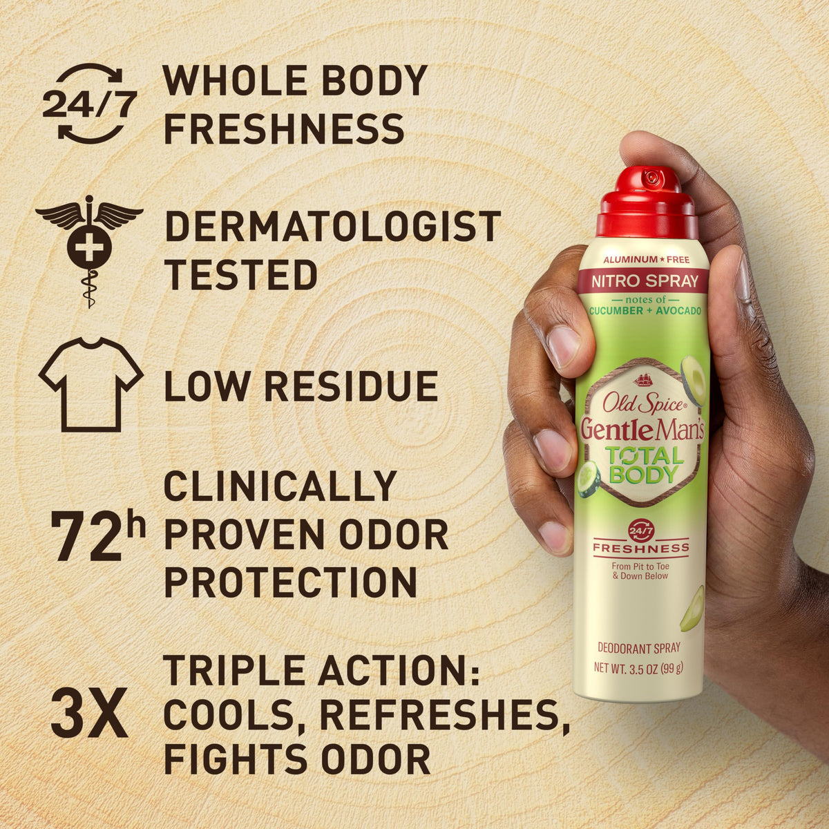Old Spice deodorant spray nozzle close-up