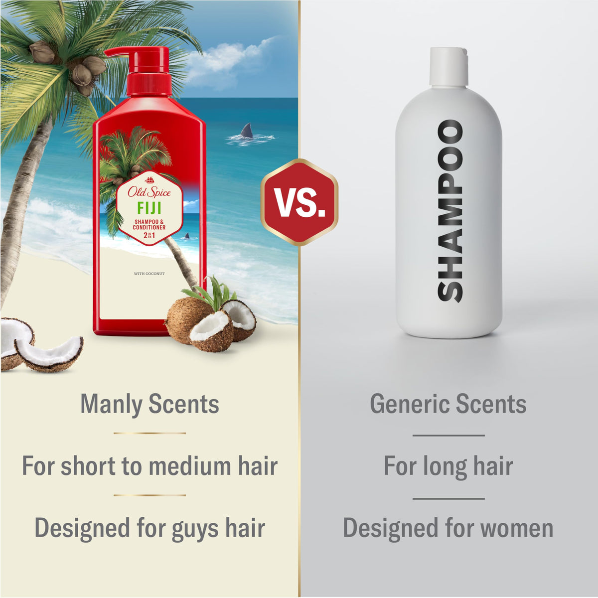 Old Spice Fiji 2-in-1 Shampoo and Conditioner bottle side view