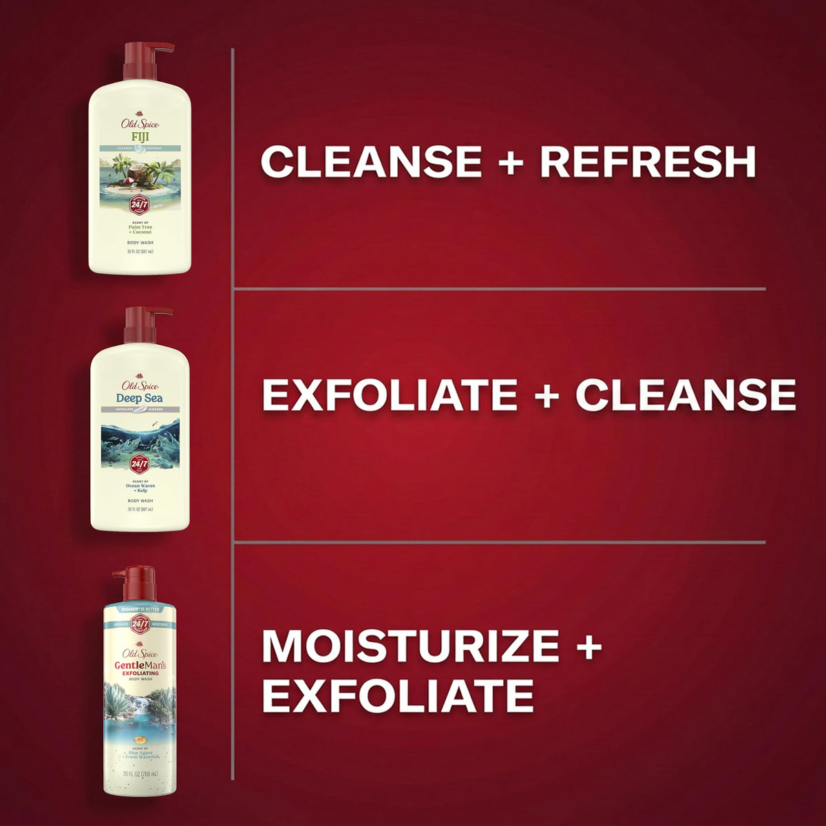 Old Spice GentleMan's Body Wash with fresh scent notes