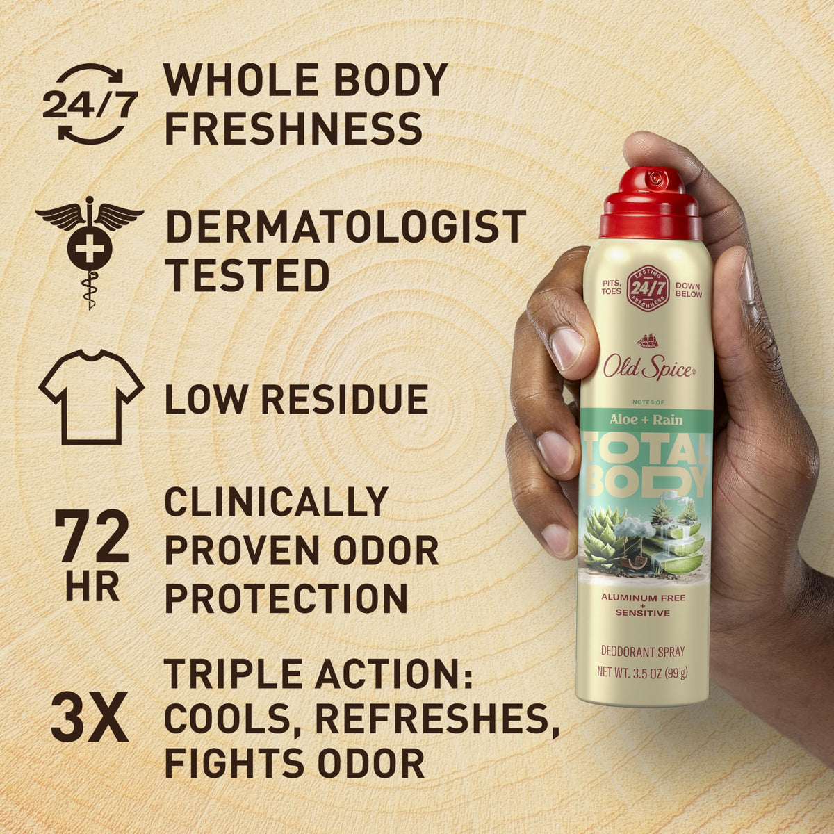 Old Spice Whole Body Deodorant Spray application demonstration