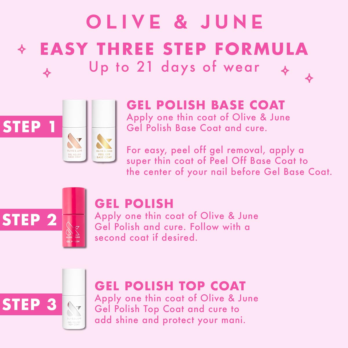 Olive & June Gel Nail Polish JJ packaging