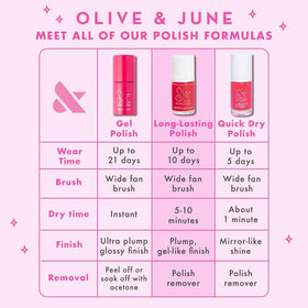 Olive & June Long Lasting Nail Polish BEB on a manicure table