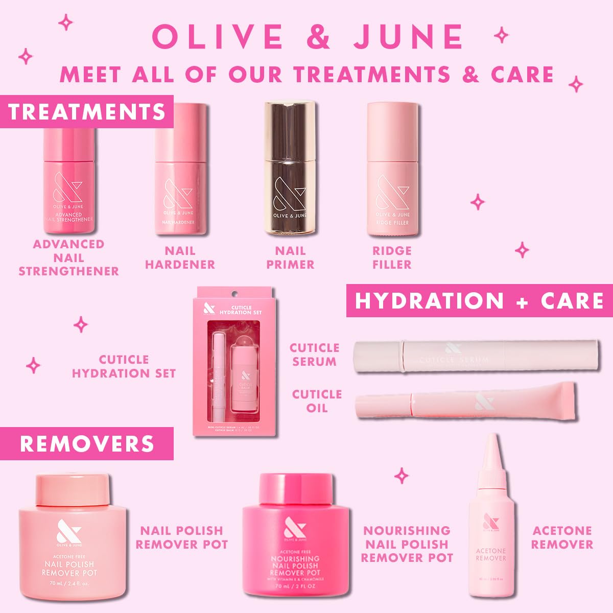 Olive & June Polish Remover Pot with a manicure setup