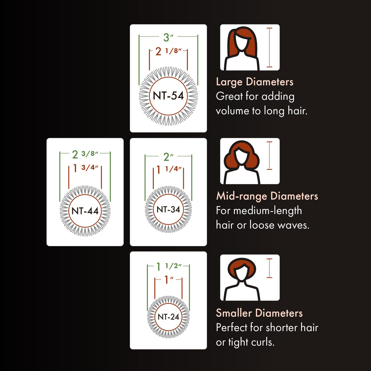Olivia Garden NanoThermic Round Hair Brush in use on hair