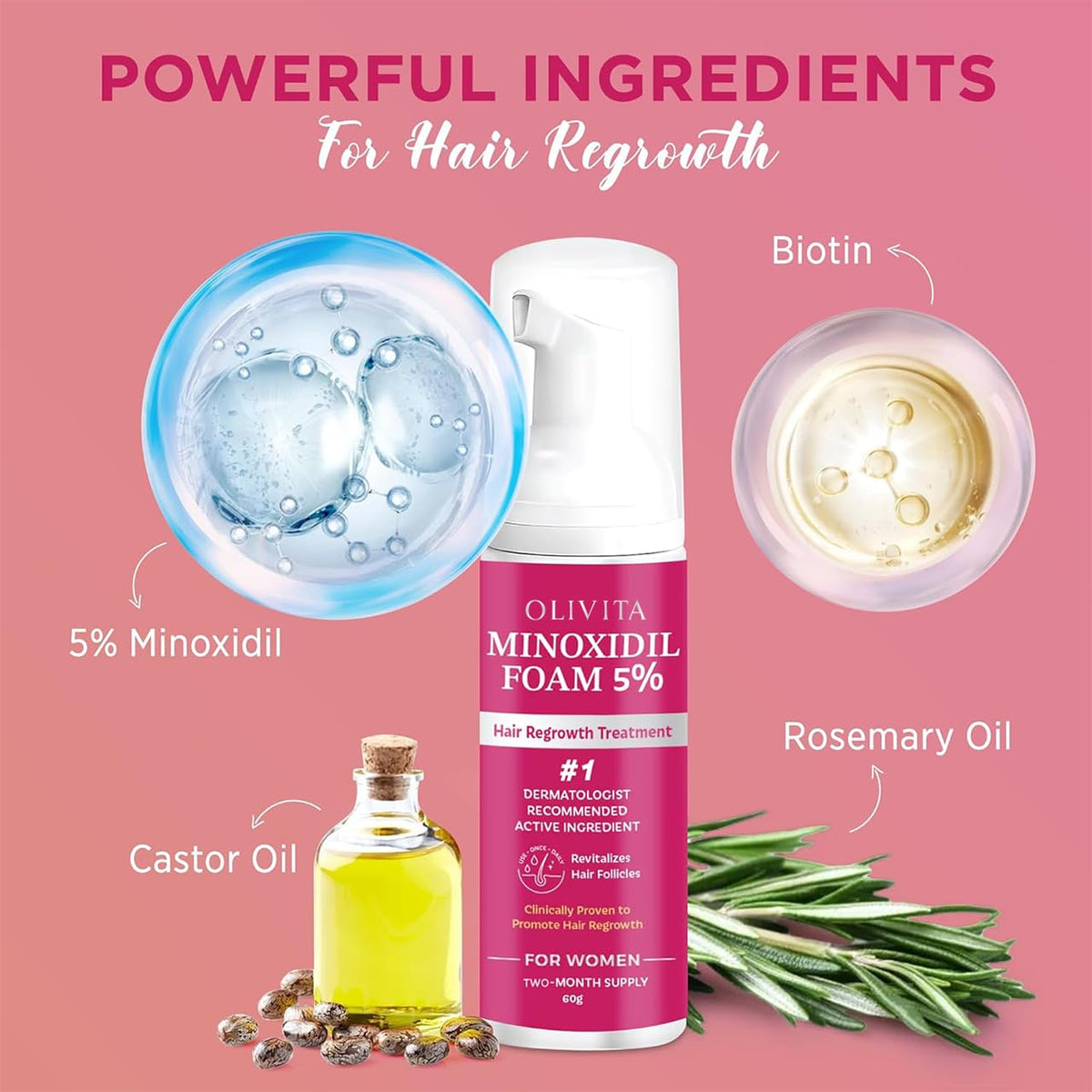 OLIVITA 5% Minoxidil Foam lifestyle scene
