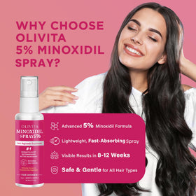 OLIVITA 5% Minoxidil Spray application on scalp