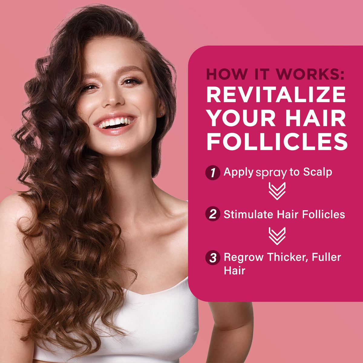 OLIVITA 5% Minoxidil Spray back view with instructions
