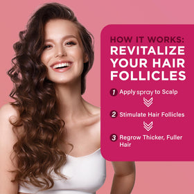 OLIVITA 5% Minoxidil Spray back view with instructions