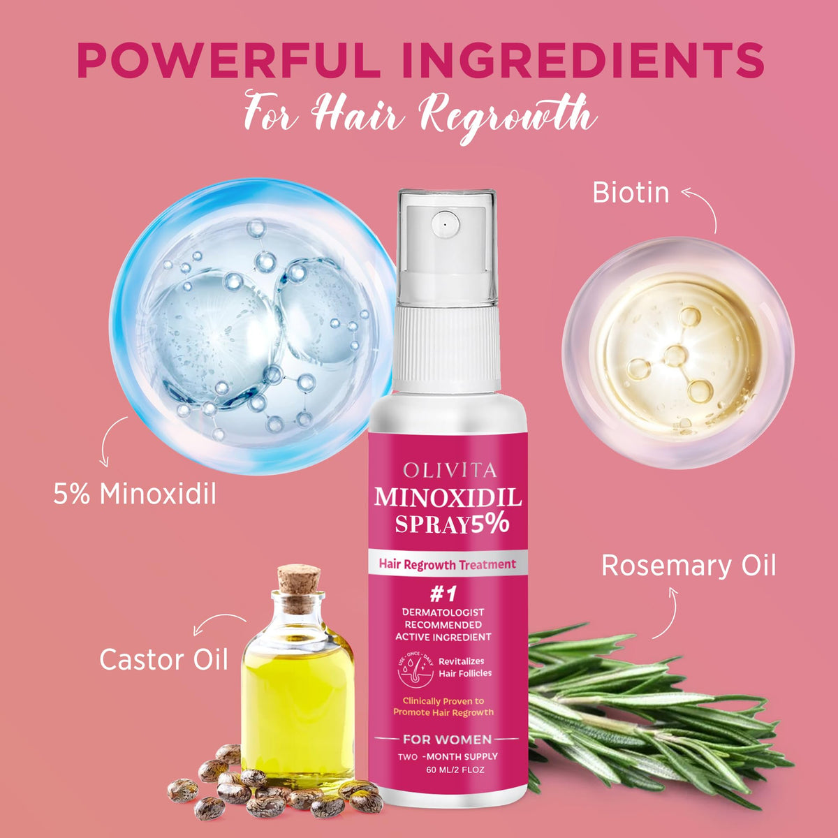 OLIVITA 5% Minoxidil Spray lifestyle use