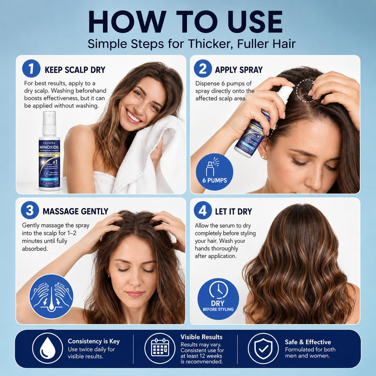OLIVITA Hair Growth Serum 5% Minoxidil back view with instructions