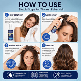 OLIVITA Hair Growth Serum 5% Minoxidil back view with instructions
