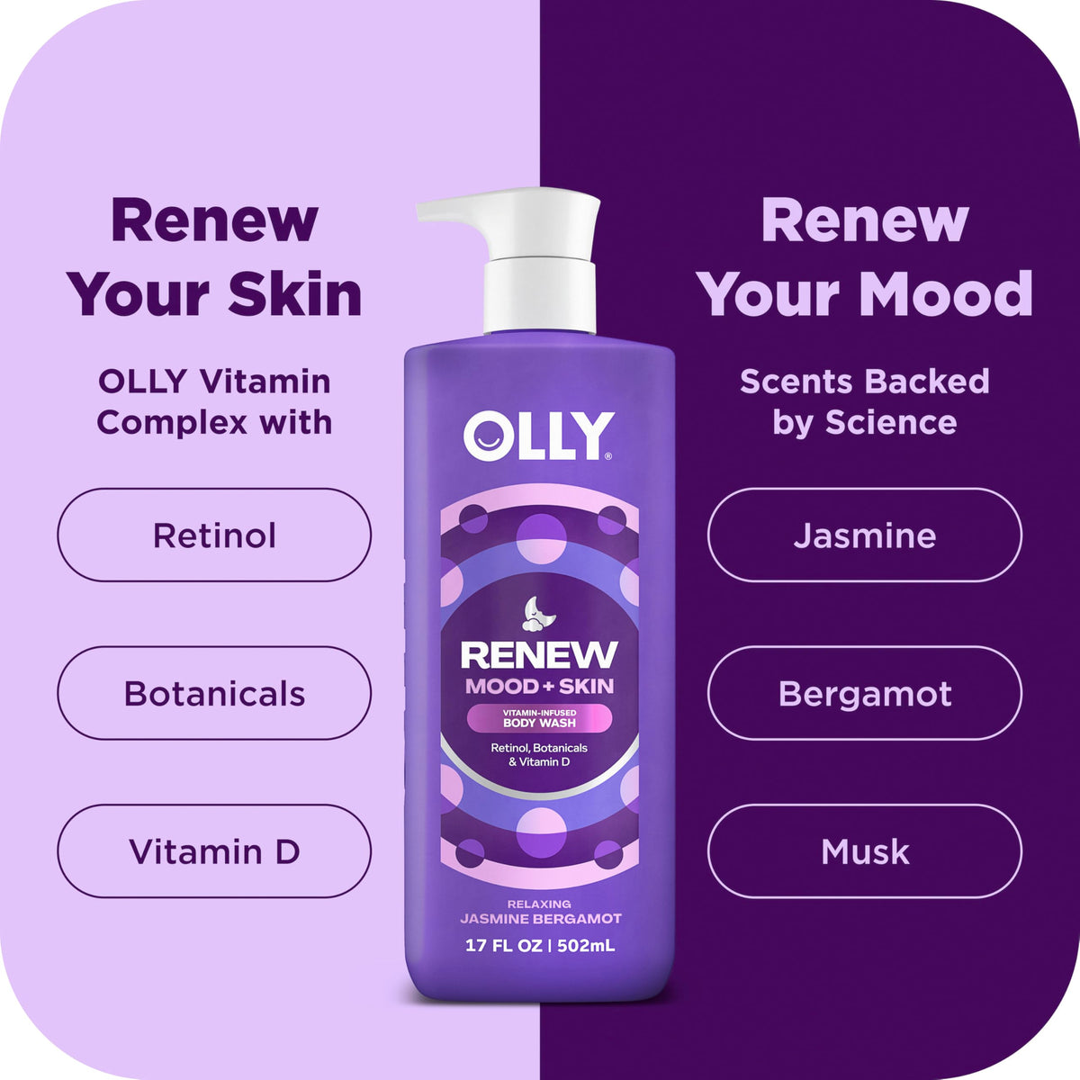 OLLIE Body Wash Renew bottle showcasing vitamin-infused formula