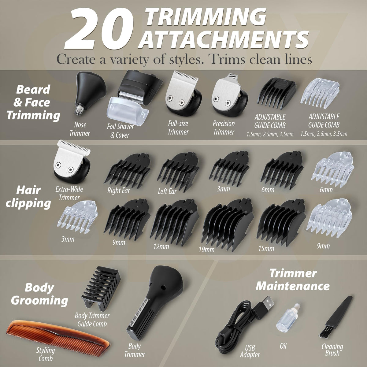 OLOV For Man Beard Trimmer waterproof feature demonstration