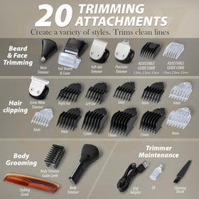 OLOV For Man Beard Trimmer waterproof feature demonstration