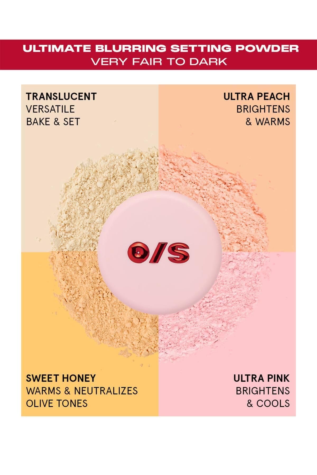One Size Ultimate Blurring Setting Powder Translucent texture close-up