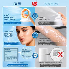 ONSART sunscreen packaging with SPF 50+ label