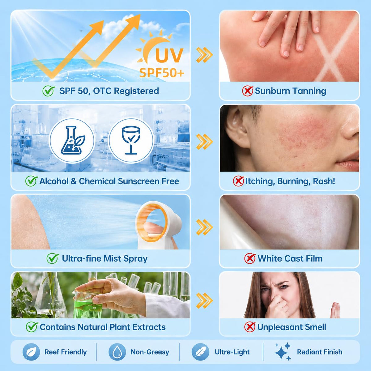 ONSART sunscreen spray being applied on skin