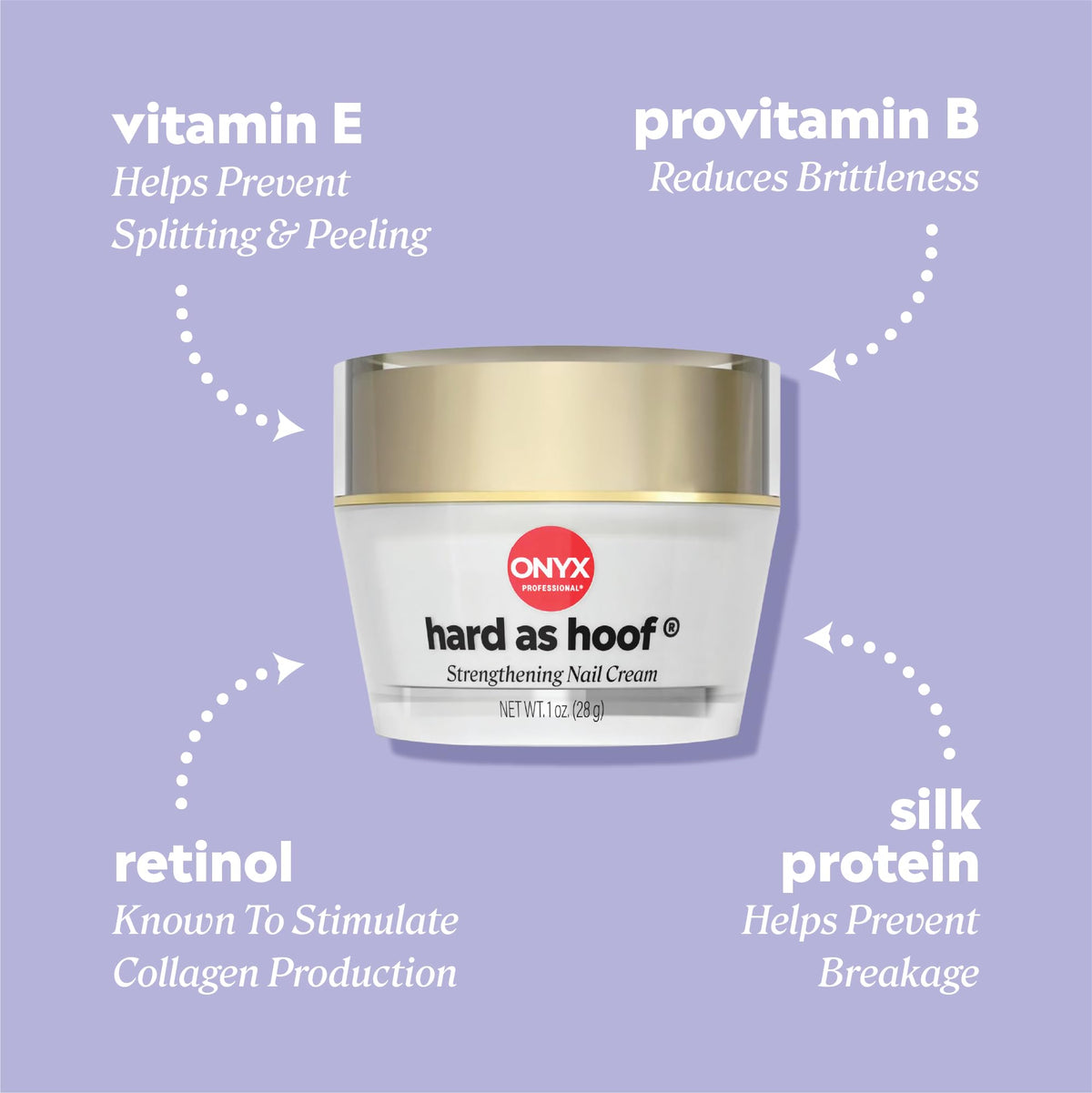 Onyx Professional Hard as Hoof Nail Cream application on nails