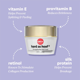 Onyx Professional Hard As Hoof Nail Strengthening Cream 1 oz side view
