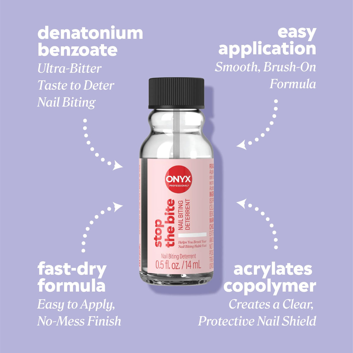 Onyx Professional Stop the Bite Nail Polish applied on nails