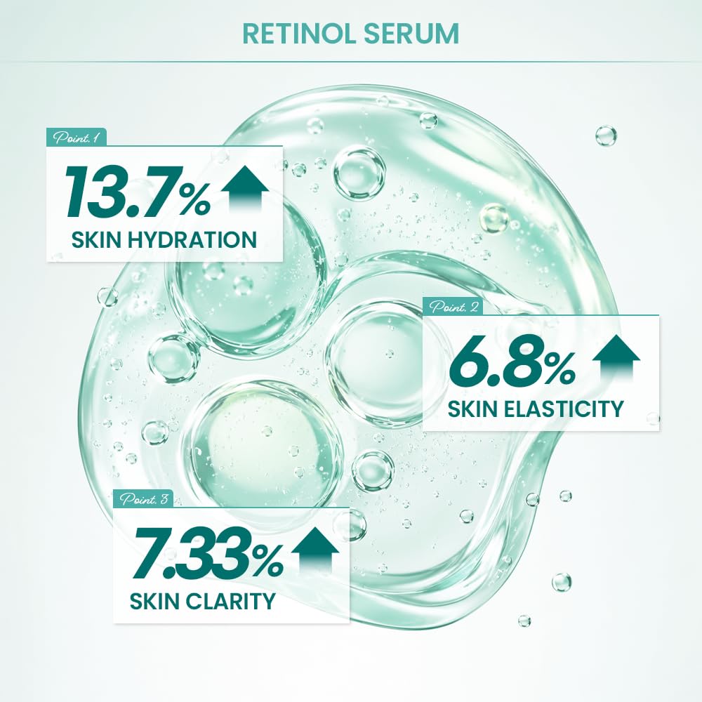#OOTD Rejuvenating Retinol Wrinkle Sheet Mask application on skin