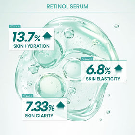 #OOTD Rejuvenating Retinol Wrinkle Sheet Mask application on skin