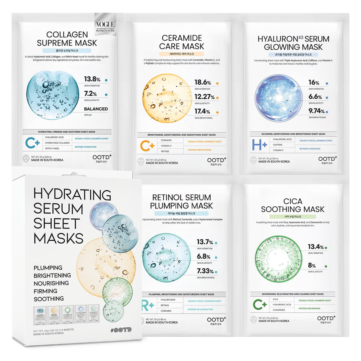 #OOTD Sheet Mask Kit packaging front view