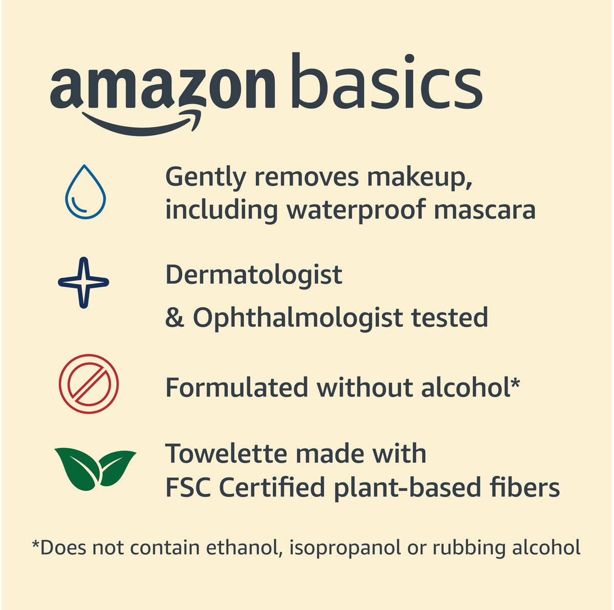 Open Basics Makeup Remover Wipes showing towelettes