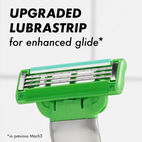 Open-blade architecture of Gillette Mach3 Sensitive blade