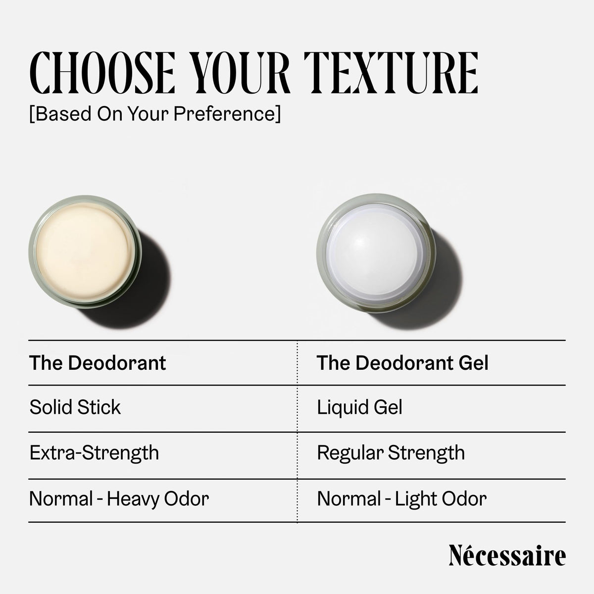 Open Nécessaire The Deodorant Eucalyptus showing texture