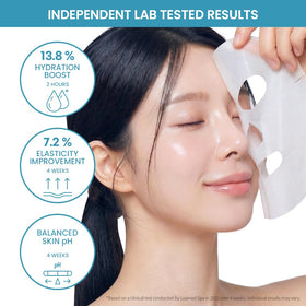 Open pack of #OOTD Collagen Masks