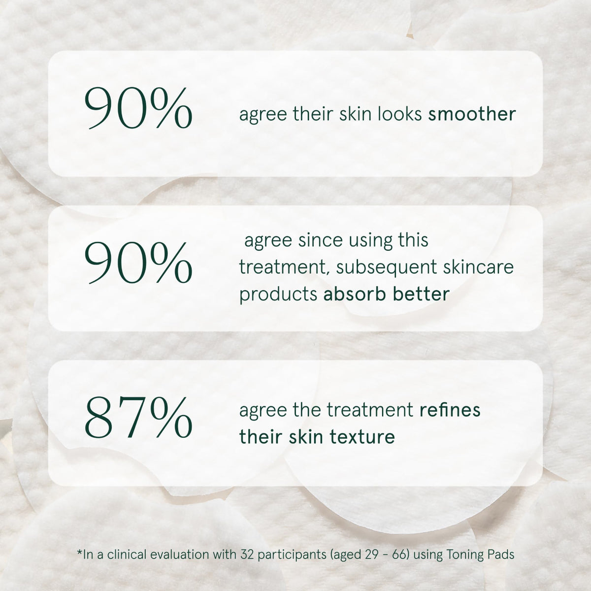 Open tub of Barefaced Toning and Exfoliating Pads showing contents
