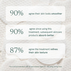Open tub of Barefaced Toning and Exfoliating Pads showing contents