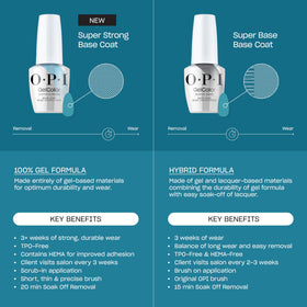 OPI GelColor Gel Nail Polish Super Strong Base Coat in use at nail salon