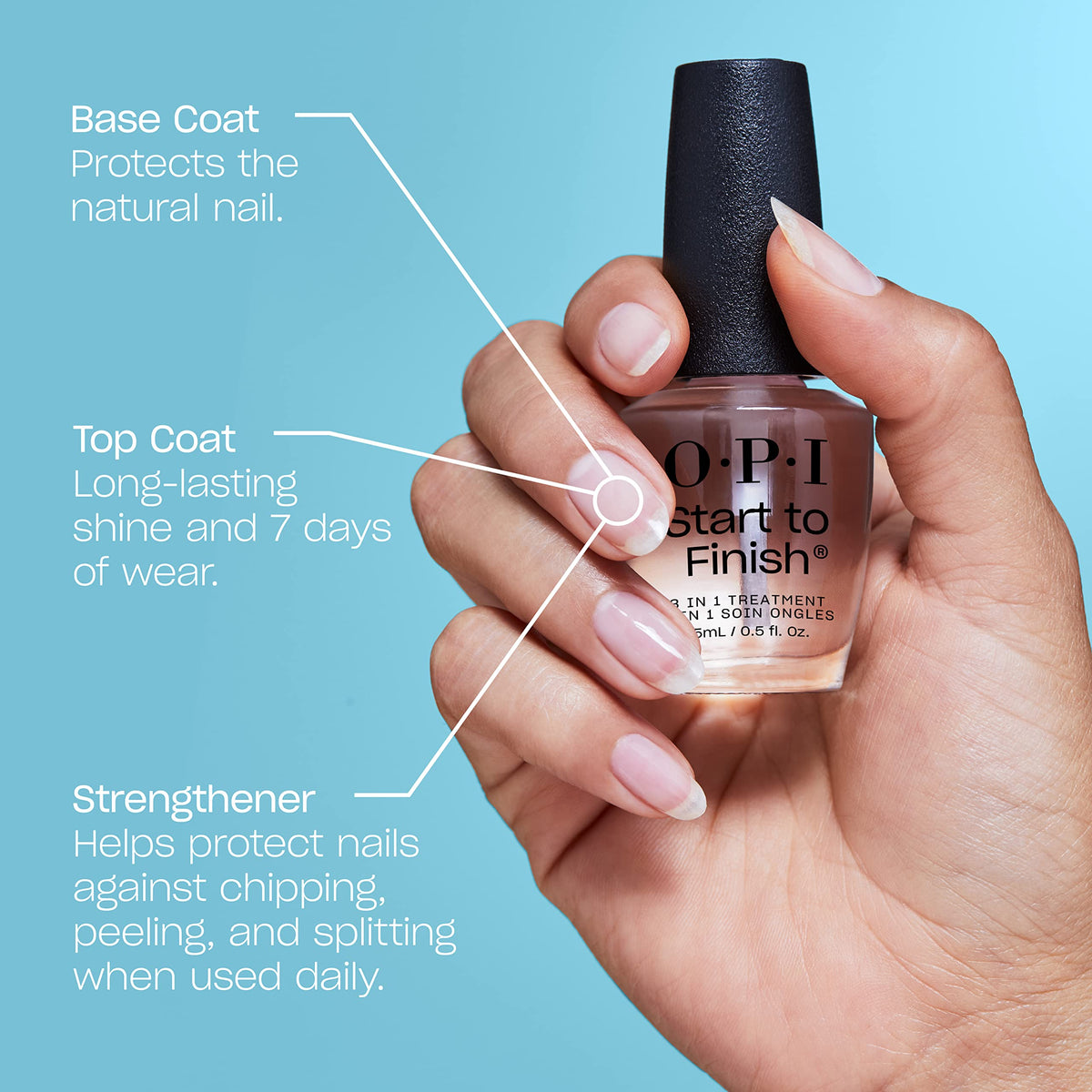 OPI Start to Finish 3-in-1 Nail application on nails