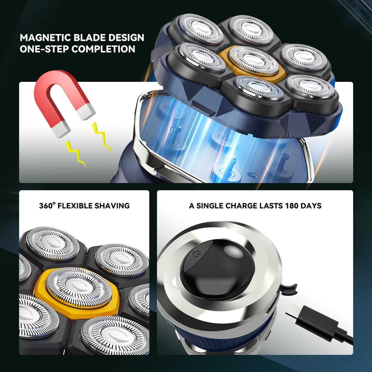 Ordele Men's Electric Rotary Shaver showing magnetic head system