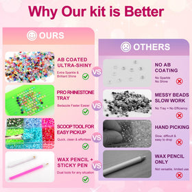 Organized storage box for Gikboup rhinestones