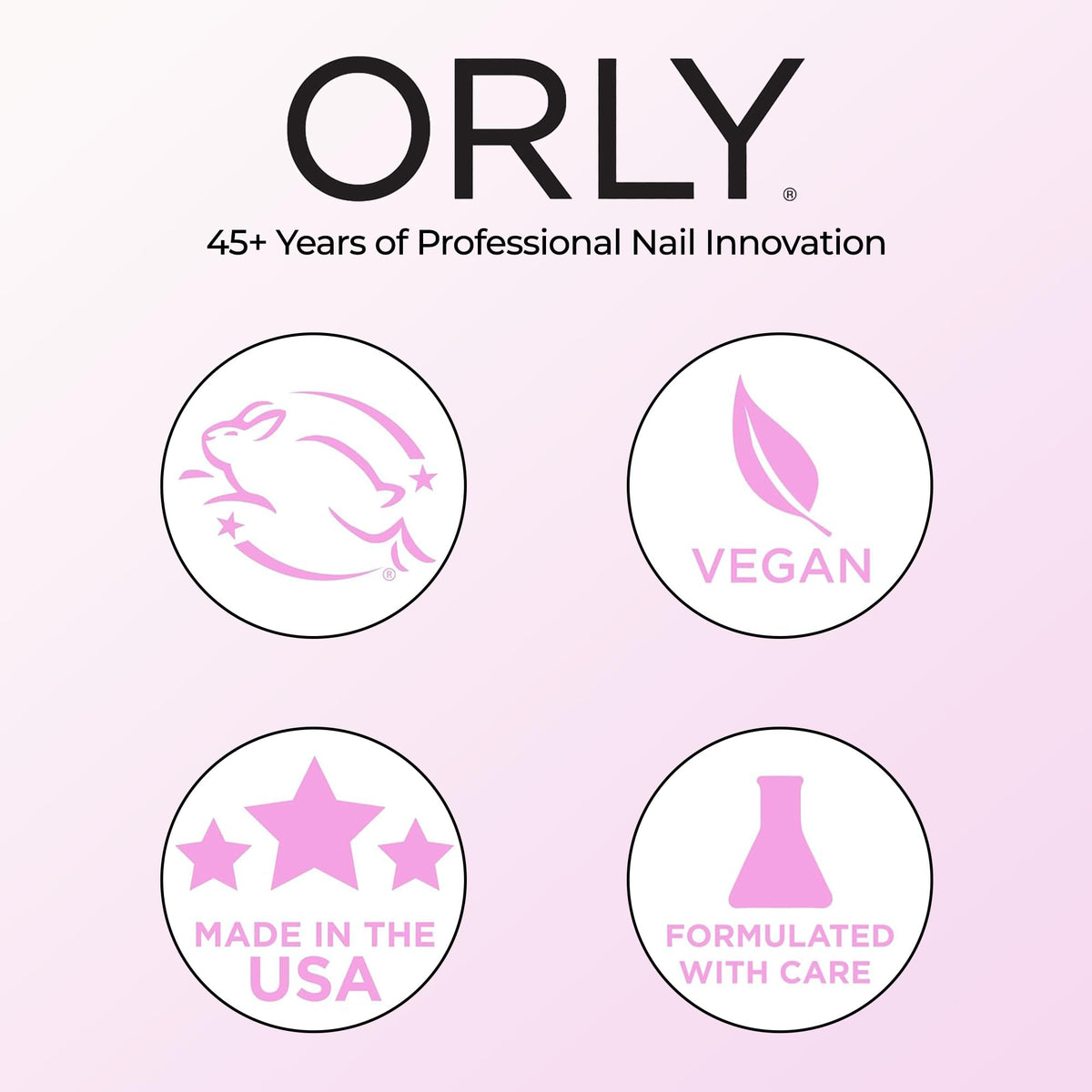 Orly Sec’n Dry Quick Drying Topcoat 18ml glossy finish on nails