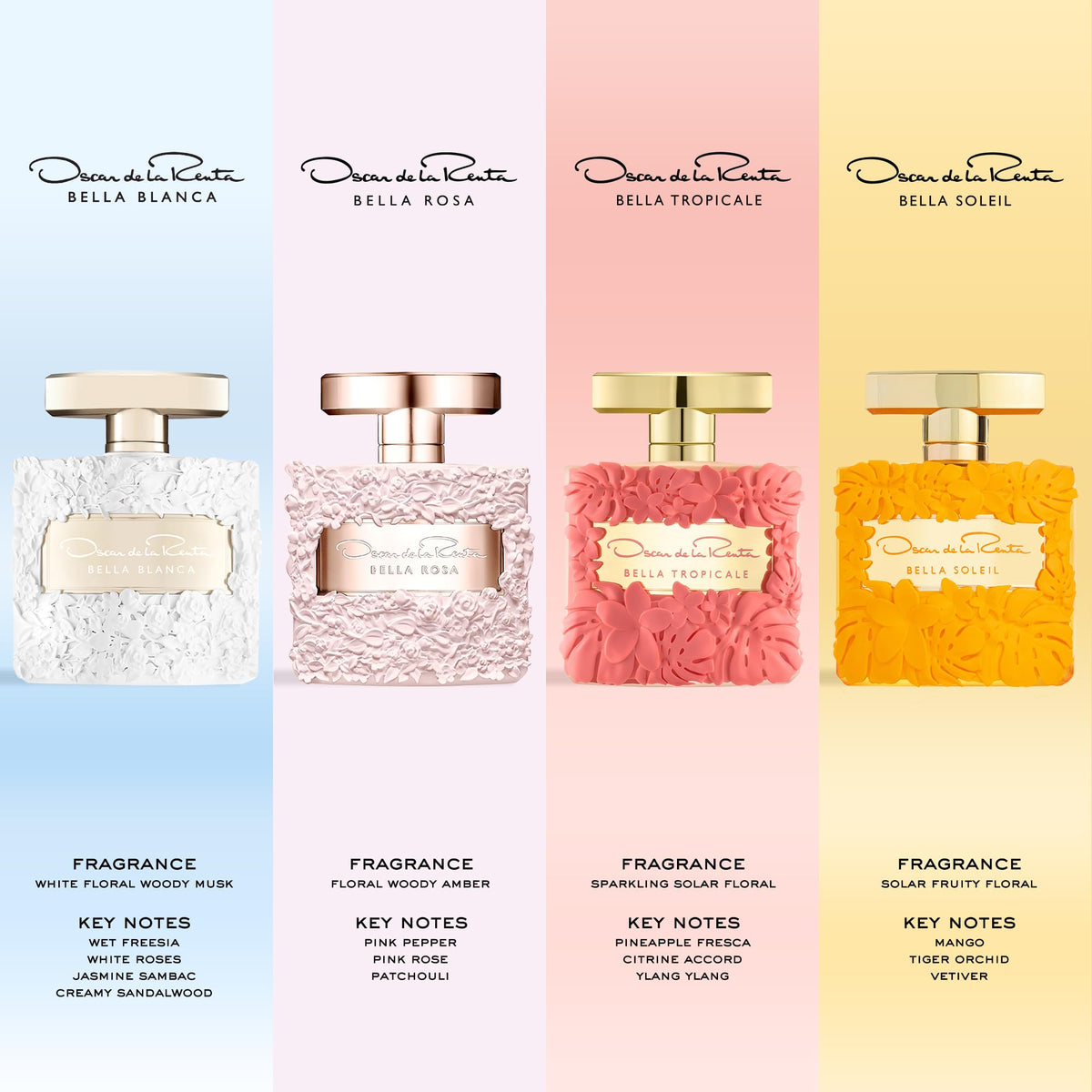 Oscar de la Renta Bella Rosa Eau de Parfum with pink flowers