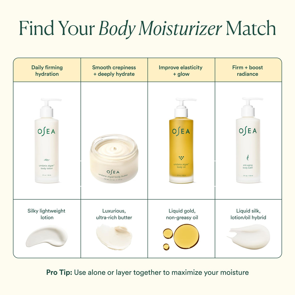OSEA Undaria Algae™ Body Butter consistency