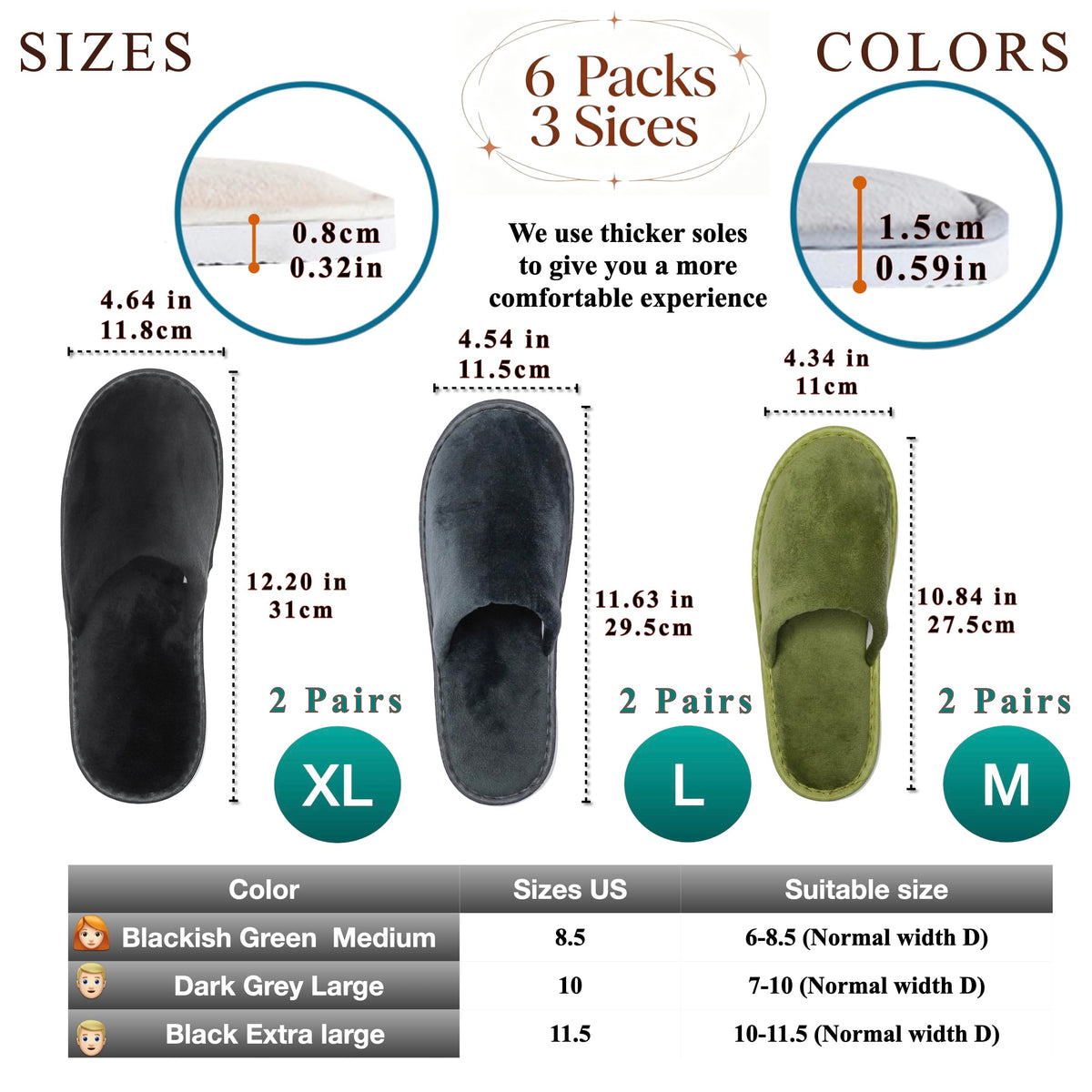 OSTADARRA spa slippers non-slip EVA sole close-up