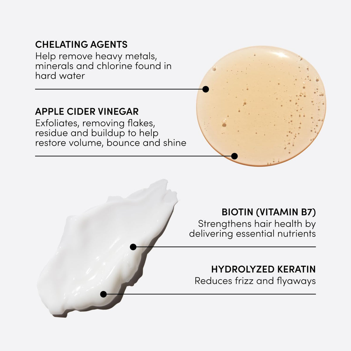 OUAI Detox Shampoo and Fine Conditioner bundle packaging