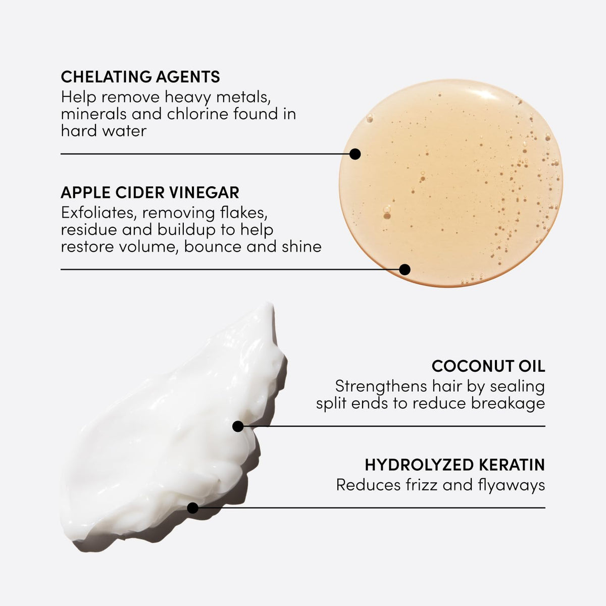 OUAI Detox Shampoo and Medium Conditioner set packaging