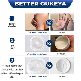 OUKEYA Urea Cream 42% packaging details