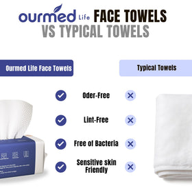 ourmed life Clean Face Towels Disposable biodegradable material label