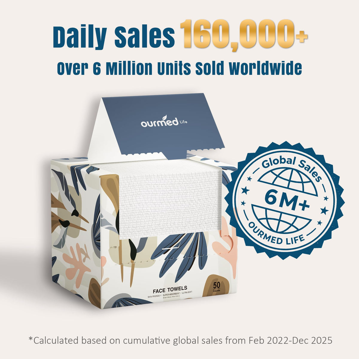 ourmed life Disposable Face Towels showing packaging