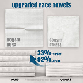 ourmed life Disposable Face Towels XL packaging details