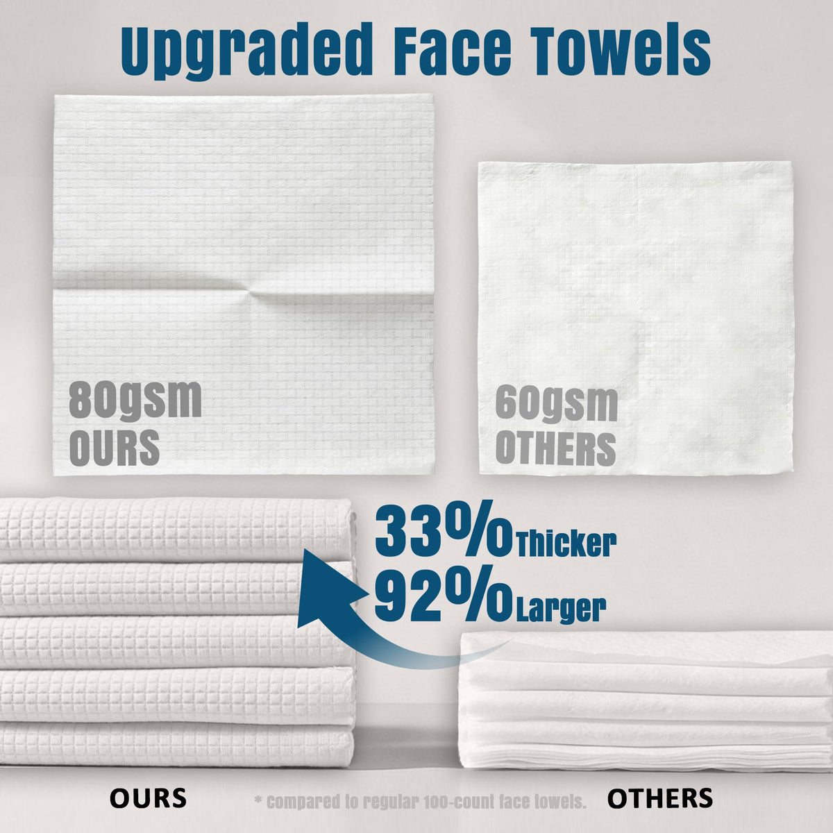 ourmed life face towels in a bathroom setting