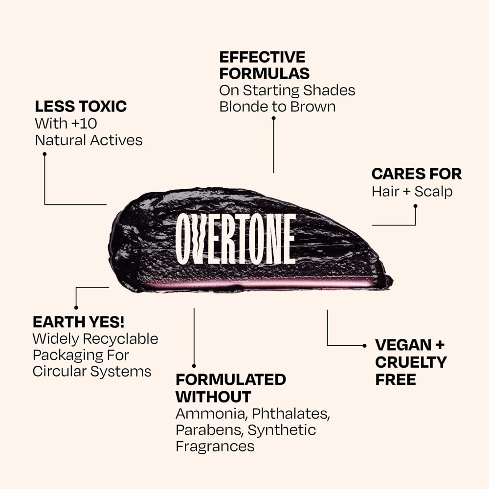 oVertone Black Velvet conditioner before and after hair comparison